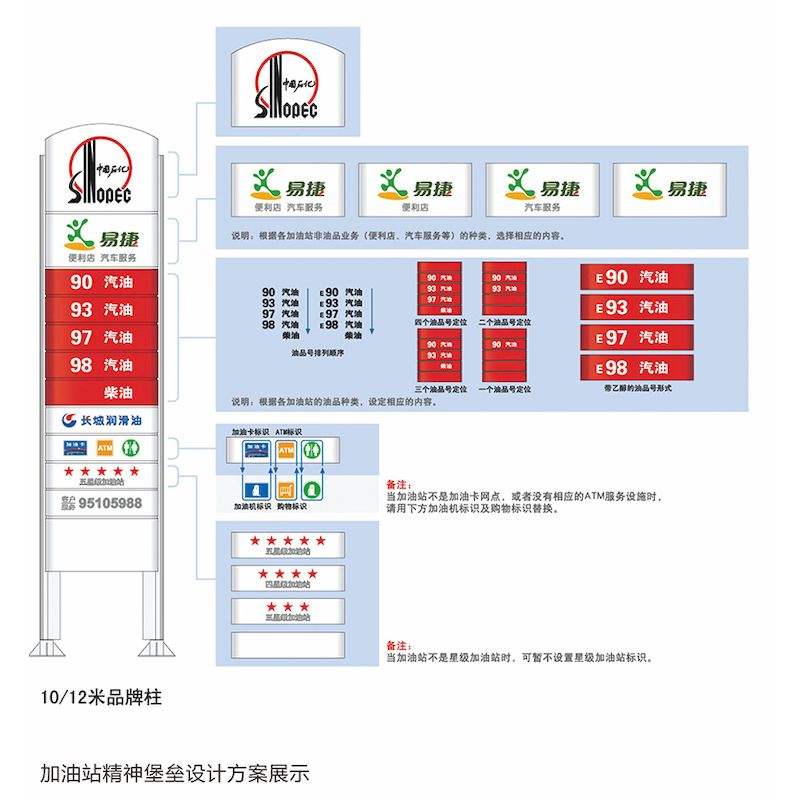 無錫加油站 精神堡壘設(shè)計(jì)方案